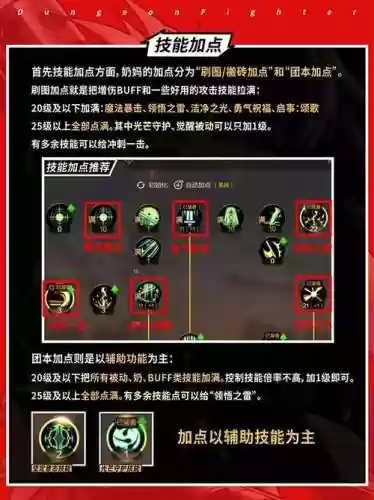 圣职者宠物技能加点，圣职者怎么加点插图1