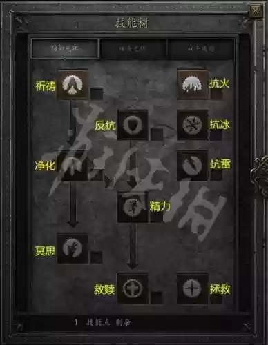 暗黑哪个是次要技能哪是主要,暗黑破坏神次要技能插图 暗黑哪个是次要技能哪是主要,暗黑破坏神次要技能插图