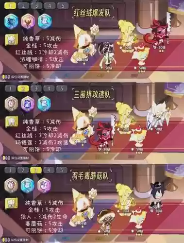 竞技场搭配阵容，竞技场搭配阵容最新插图1