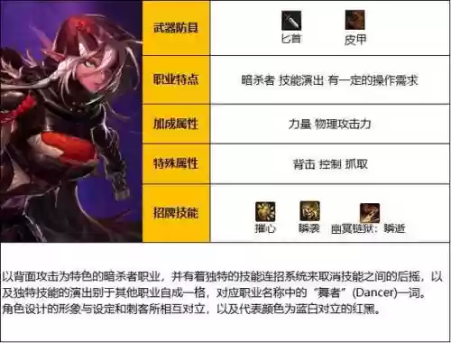 影舞者最强武器，影舞者技能插图1