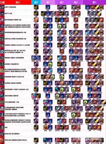 小冰冰商店装备,小冰冰21章平民普通插图1 小冰冰商店装备,小冰冰21章平民普通插图1