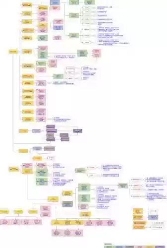 幽浮2xcom技能，幽浮2能力选择插图1
