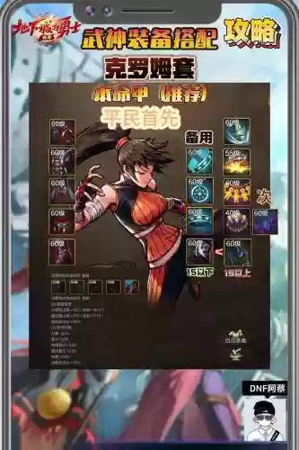 163武神坛阵容搭配，武神坛装备展示插图
