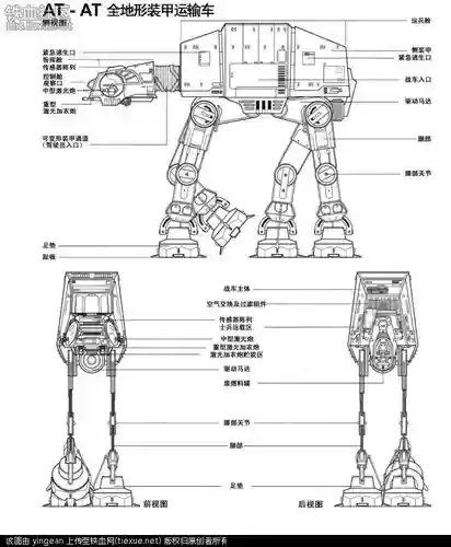 星球大战武器大全++百度云，星球大战武器排行榜插图