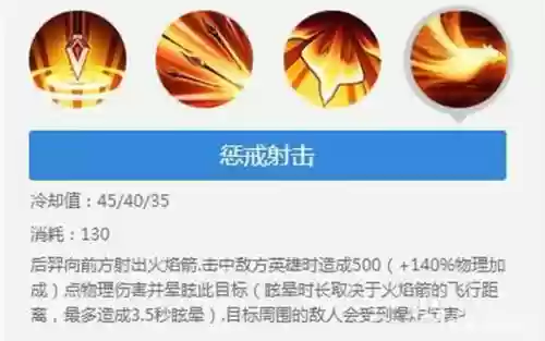 王者荣耀后羿技能改版，王者荣耀后羿技能改版最新插图1