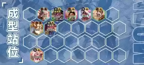 狗熊奶妈阵容搭配,狗熊奶妈阵容搭配图插图1 狗熊奶妈阵容搭配,狗熊奶妈阵容搭配图插图1