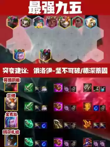 双城之战厉害的阵容搭配，双城之战什么时候上线插图