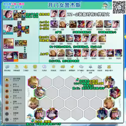 云顶之弈女警搭配什么阵容，云顶之弈女枪阵容推荐插图1