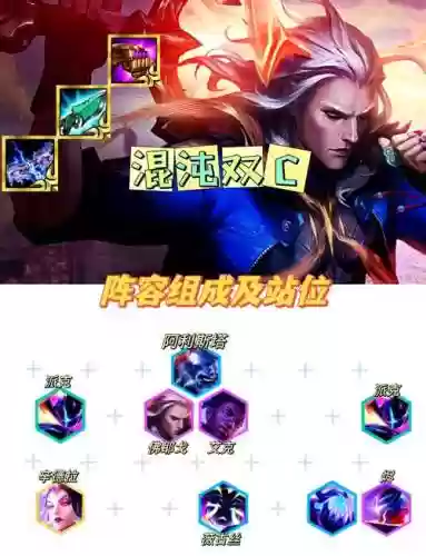 破败之王阵容搭配图，破败之王到底出什么插图