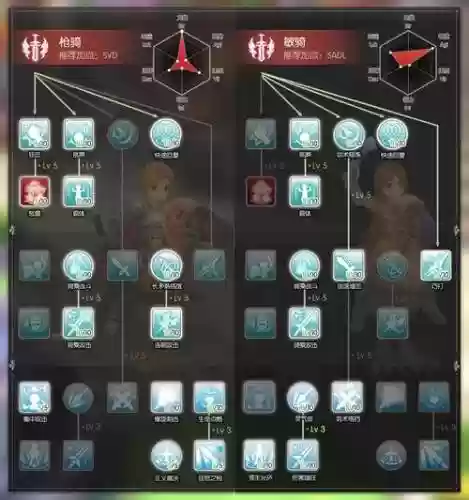 心动ro技能说明书，心动ro忍者插图1