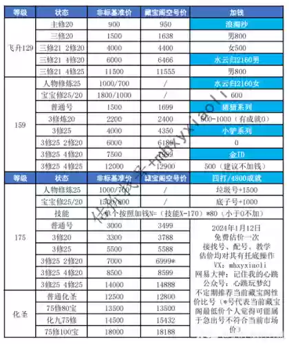 2017梦幻西游空号价格，梦幻空号估价插图