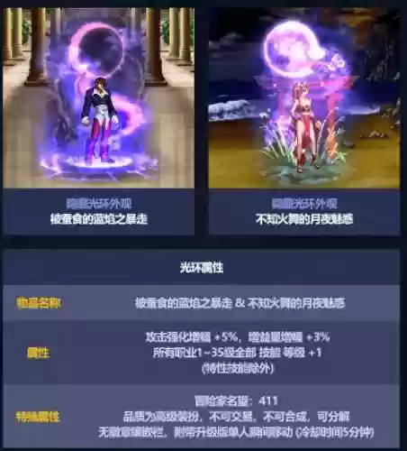 最强光环装备，dnf最强光环套搭配插图1