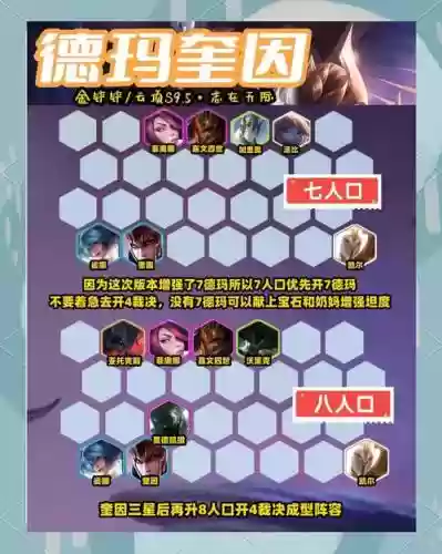 云顶之弈奎因阵容搭配，奎因有没有上过云顶之奕插图