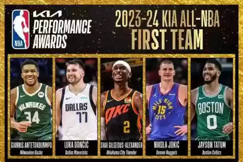 NBA阵容搭配，nba20212022阵容插图