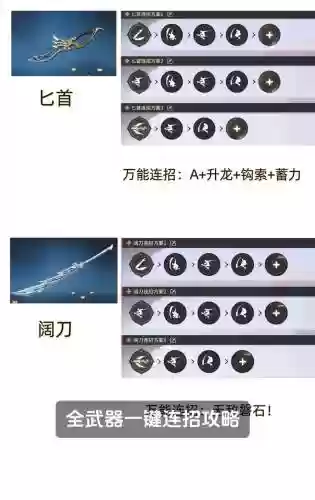 永诀前置武器，永诀配方插图1