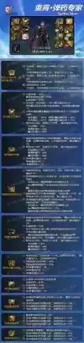男弹药平民装备宝珠，男弹药带什么武器好点插图