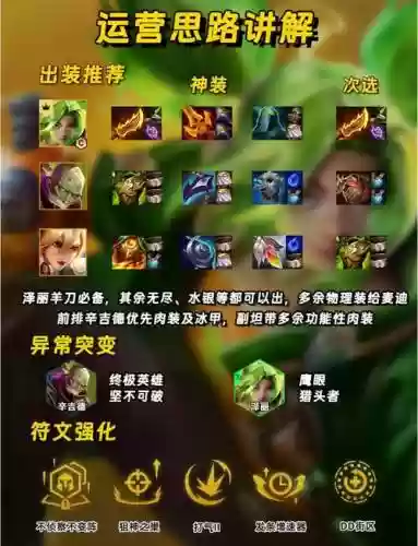 王者荣耀火力阵容搭配，王者火力模式怎么玩插图