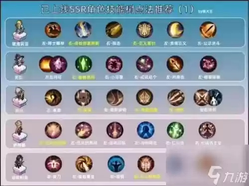 2s震离阵容搭配，离震双法带什么天赋插图