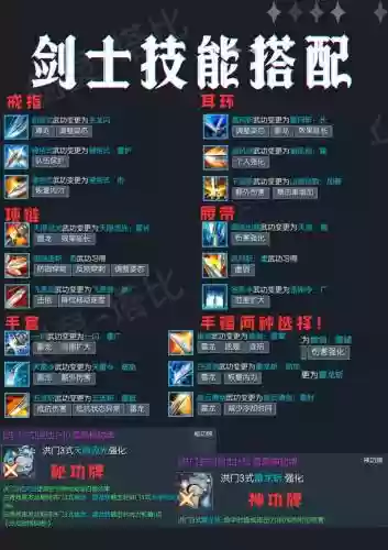 剑灵锁定装备功能有什么用，剑灵怎么锁装备插图1