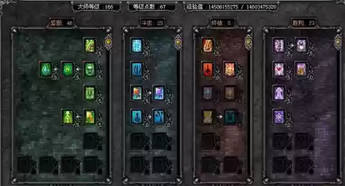 奇迹剑圣大师级技能点,奇迹剑士插图1 奇迹剑圣大师级技能点,奇迹剑士插图1