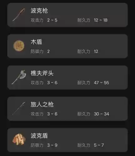 荒野之息装备代码,荒野之息装备属性怎么看插图1 荒野之息装备代码,荒野之息装备属性怎么看插图1