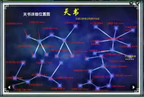 梦幻西游6x天寿，梦幻长寿天罡插图1