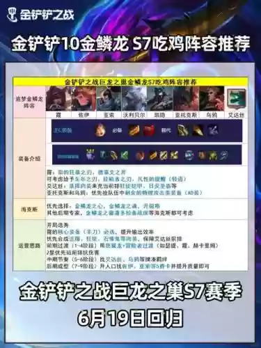 金铲铲之龙系阵容搭配，金铲铲之战龙属性插图