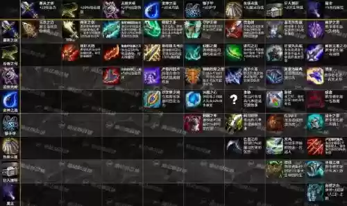 lol自走起装备合成，英雄联盟自走棋装备合成插图1