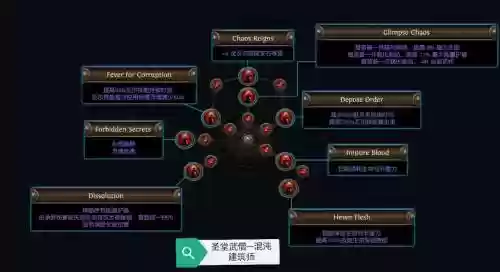 流放之路闪现移动的是什么技能，流放之路闪回什么意思插图1
