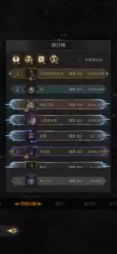 底下城堡3阵容搭配，地下城堡3阵容攻略插图1