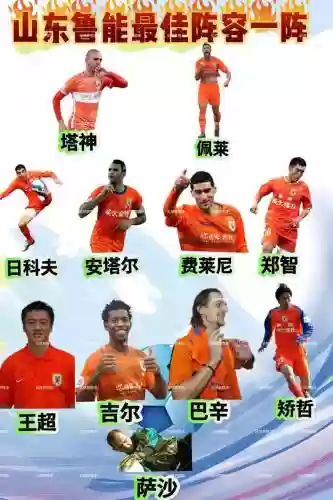 鲁能年轻人阵容搭配，鲁能青训梯队队员现状插图1