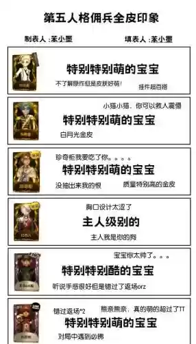 安魂曲佣兵装备列表，安魂曲佣兵怎么获得插图1