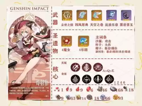公子搭配烟绯阵容，公子配队思路插图1