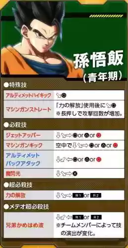 超究极武斗传技能表，龙珠超究极武斗传人物解锁插图1