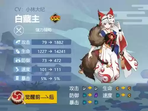 白藏主搭配阵容，白藏主pve插图1