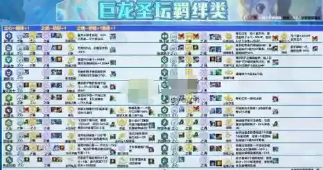 蜘蛛阵容搭配表，蜘蛛技能加点s10插图