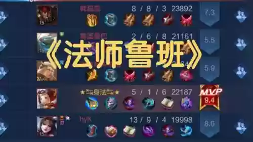 王者荣耀鲁班法师阵容搭配，王者荣耀鲁班大师法术出装插图1