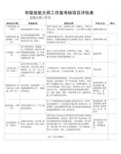 技能师傅描述，对技能大师的简短评价插图