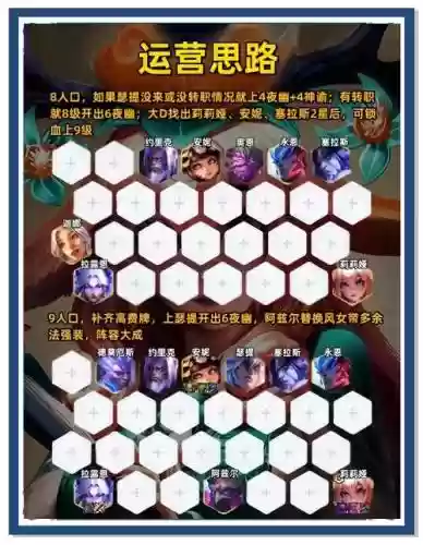 冷门黑马阵容搭配，冷门黑马阵容搭配图片插图1