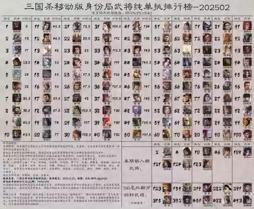 三国战绩2008技能大全,三国战绩2007技能插图 三国战绩2008技能大全,三国战绩2007技能插图