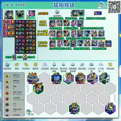 云顶之弈波比阵容搭配站位，波比给什么装备云顶插图