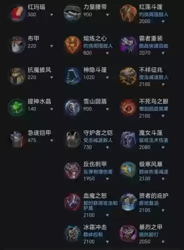 王者防装装备,王者防具插图1 王者防装装备,王者防具插图1