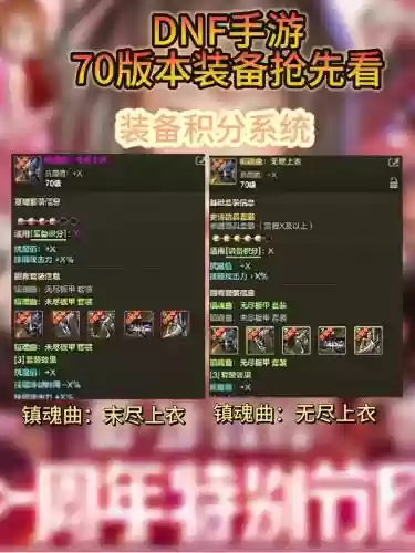 dnf领主之塔70武器礼盒，dnf领主之塔以前的材料怎么办插图