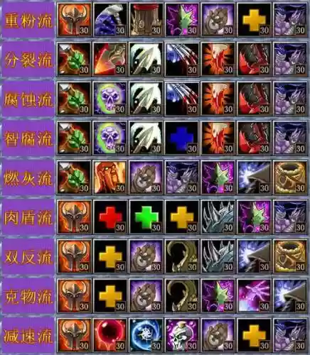 扭曲丛林下棋阵容搭配,扭曲丛林怎么样插图 扭曲丛林下棋阵容搭配,扭曲丛林怎么样插图