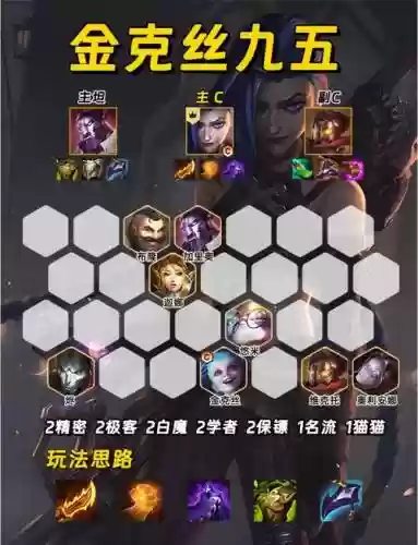 lols6帝国阵容搭配，帝国六剑士阵容插图