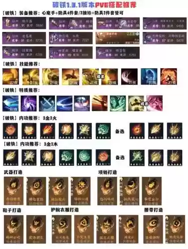 逆水寒修理装备，逆水寒修理装备攻略插图1
