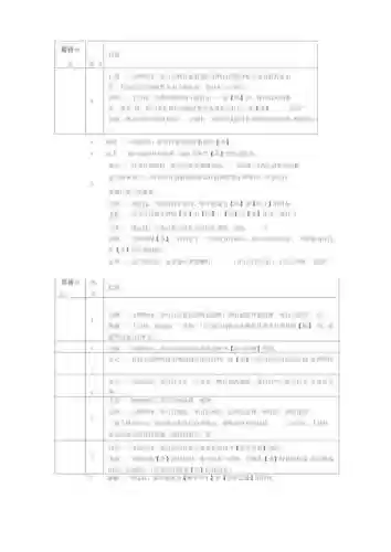 三国杀全部技能，三国杀所有技能详解插图1