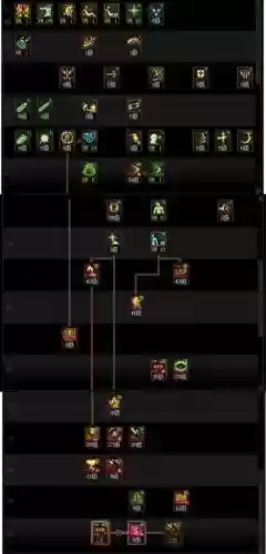 阿修罗怎么放技能顺序，阿修罗 怎么用插图