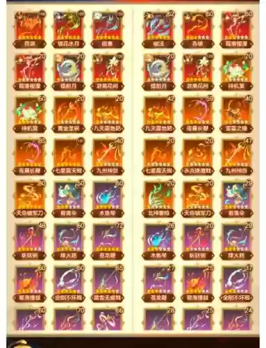 幻想试炼阵容搭配，幻想试炼等级表插图1