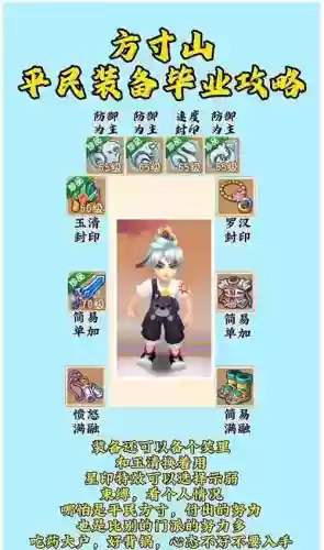 梦幻西游手游50愤怒，梦幻西游手游愤怒符是哪个门派的插图1